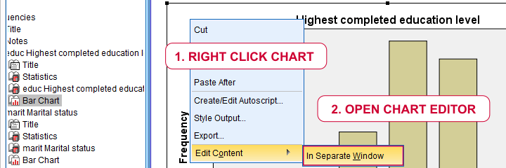 SPSS - Abra el editor de gráficos haciendo clic con el botón derecho en el gráfico