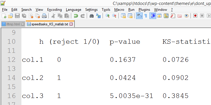 One-Sample Kolmogorov-Smirnov Test - Matlab Saída