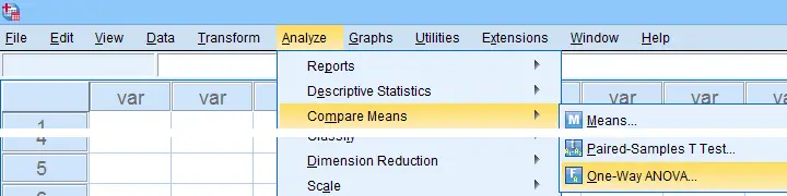 SPSS Analyze Compare Means One Way ANOVA