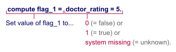 spss code for not equal to spss code for not equal to