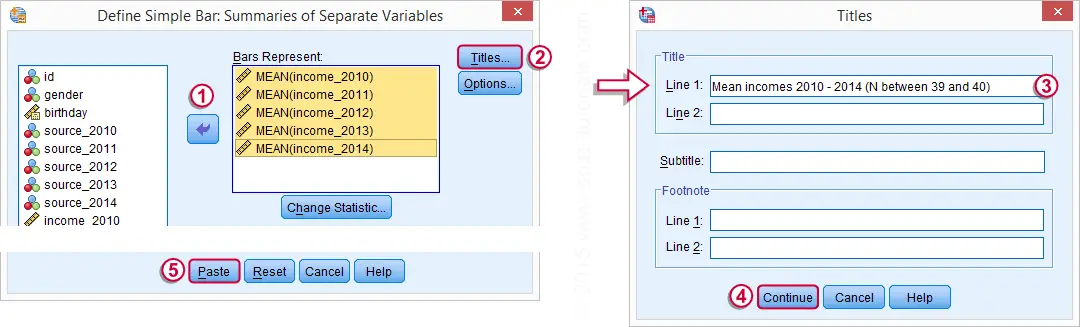 SPSS Create Bar Chart Multiple Variables