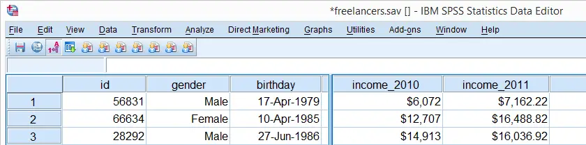 SPSS Data View Dichotomous and Metric Variable