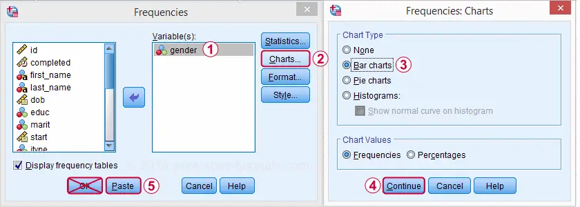 Spss