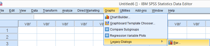 SPSS Graphs Legacy Dialogs Bar 840