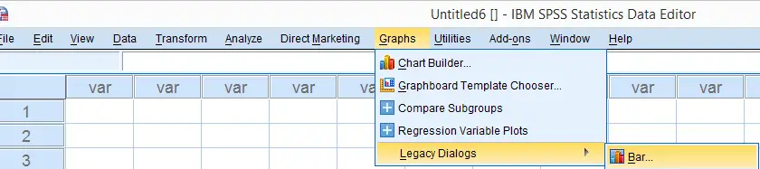 SPSS Graphs Legacy Dialogs Bar 840
