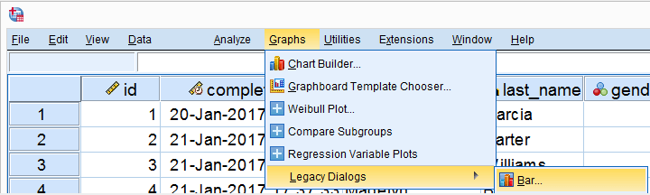 spss 21 3d bar chart