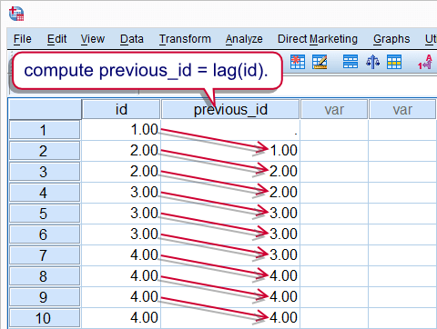 SPSS Lag Function SPSS Lag Function
