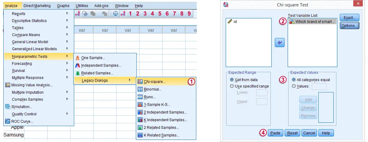 SPSS One-Sample Chi-Square Test Dialog