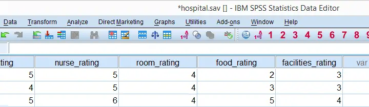 SPSS Hospital Dataset