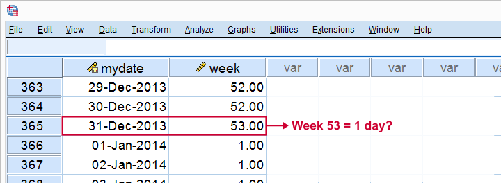 SPSS Week Numbers Wrong